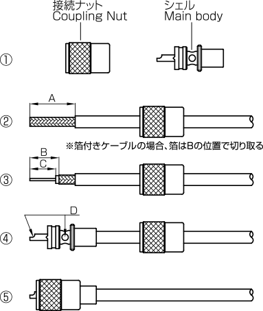 ハンダ付タイプケーブル取付方法図解