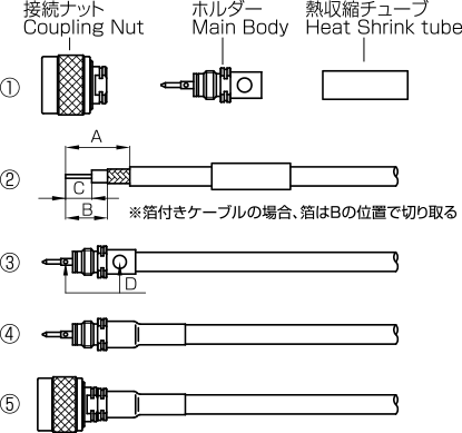 脱着ハンダタイプケーブル取付方法図解