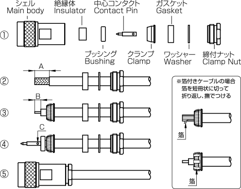 ハンダ付タイプケーブル取付方法図解