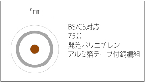 S-5C-FB